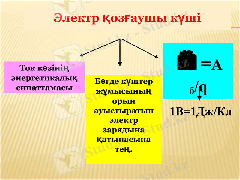 Slide 25