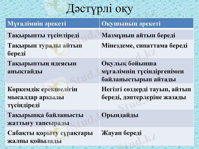 Slide 7