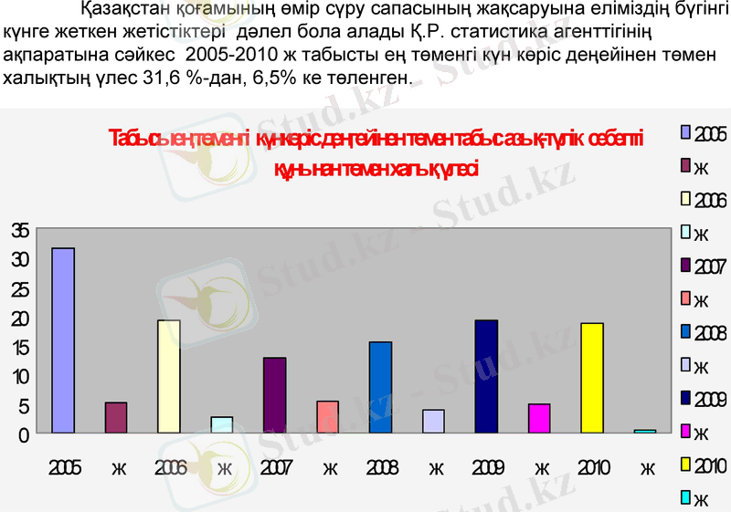 Slide 9