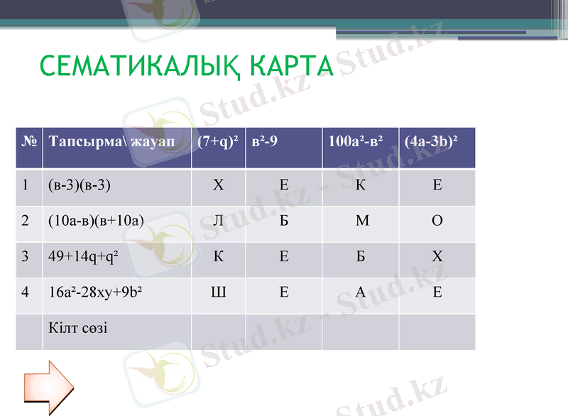 Slide 12