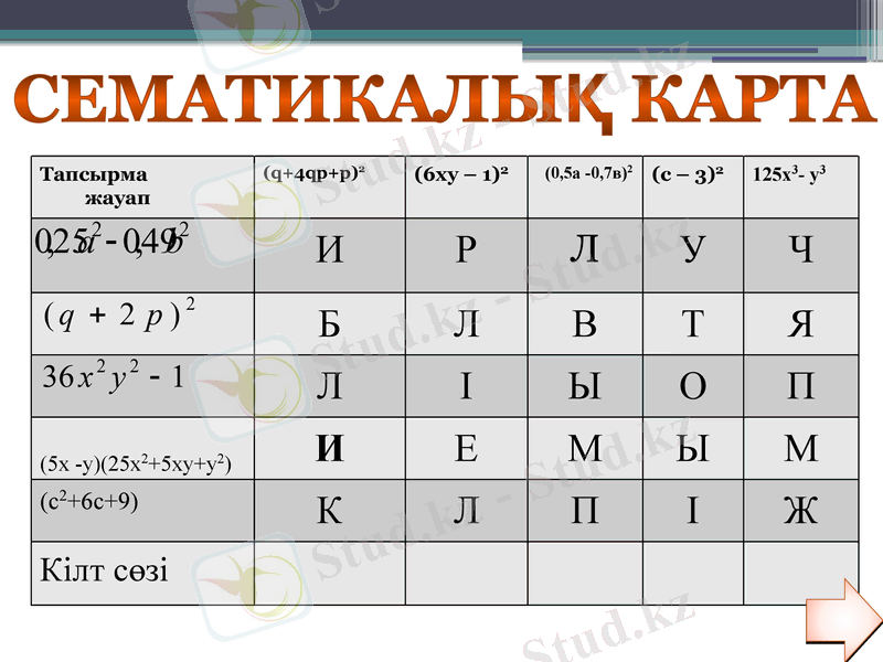Slide 13