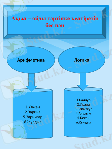 Slide 3