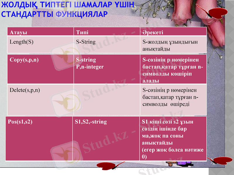 Slide 12