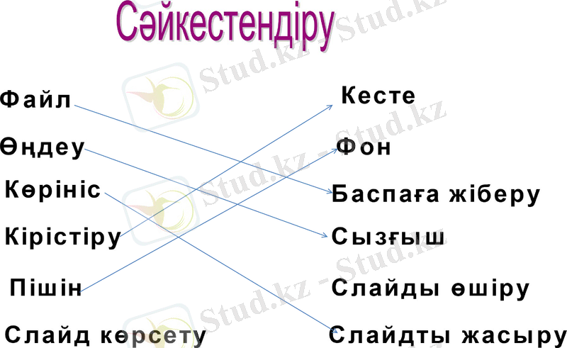 Slide 14