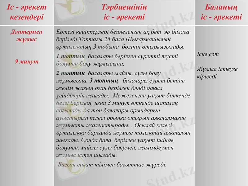 Slide 9