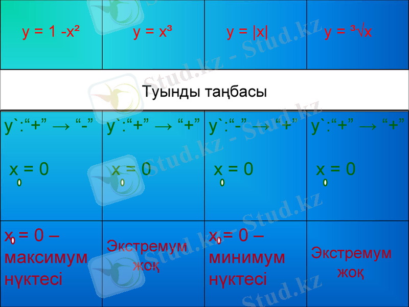 Slide 10