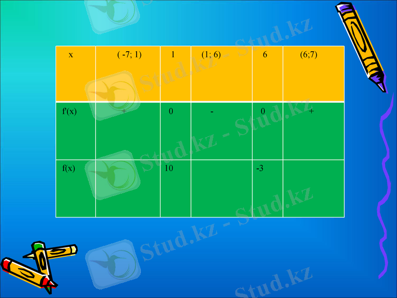 Slide 14