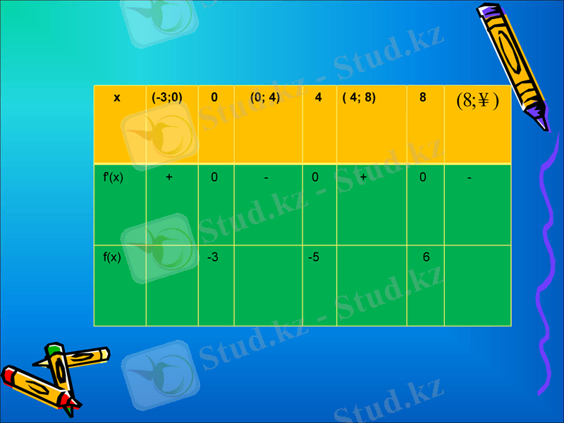 Slide 15