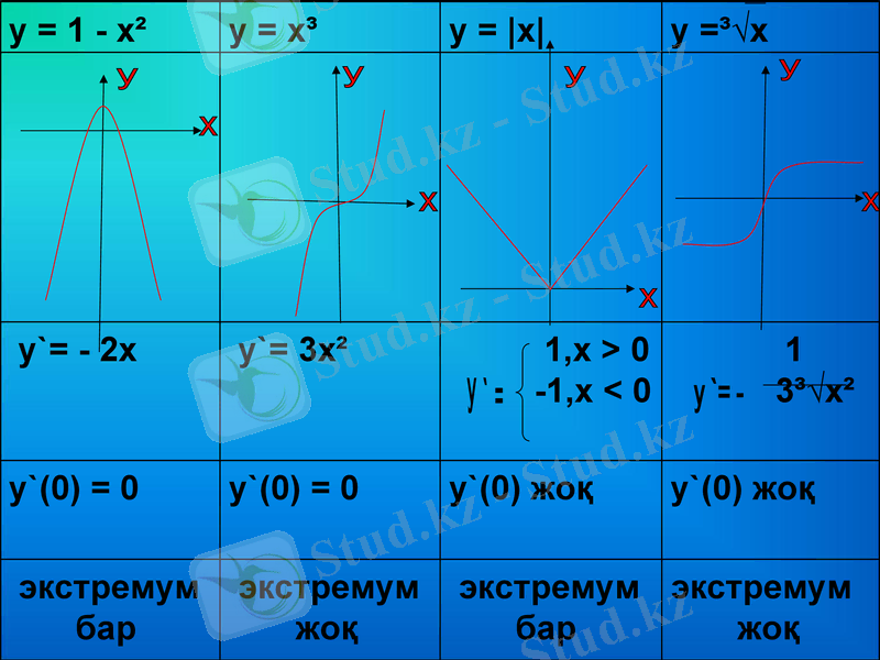 Slide 9