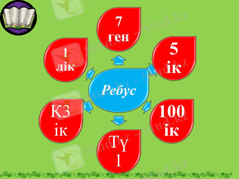 Slide 15