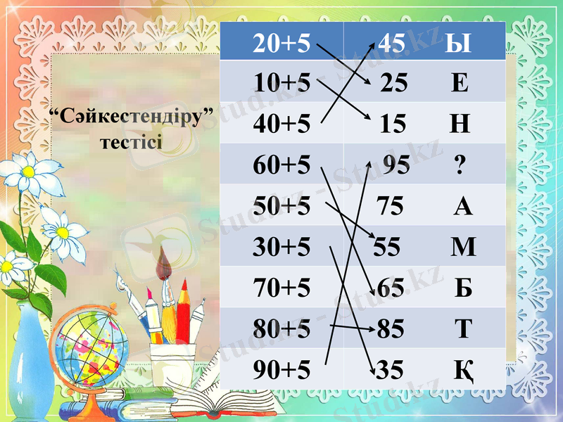 Slide 19
