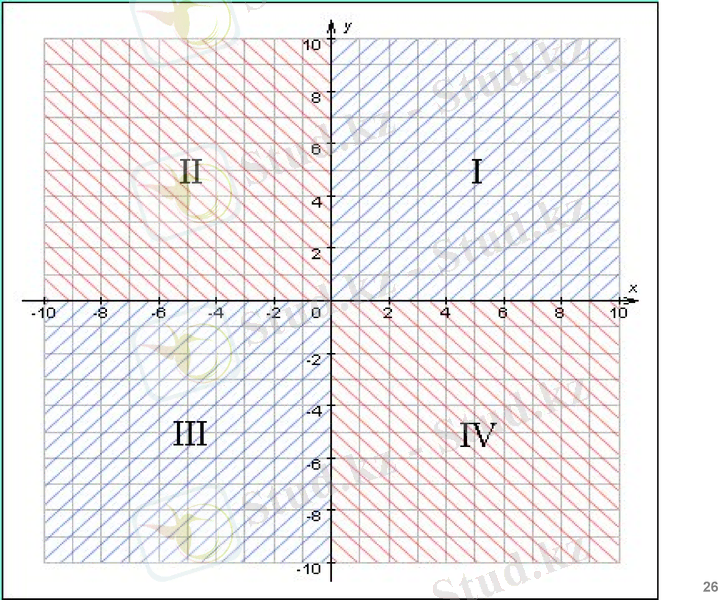 Slide 26