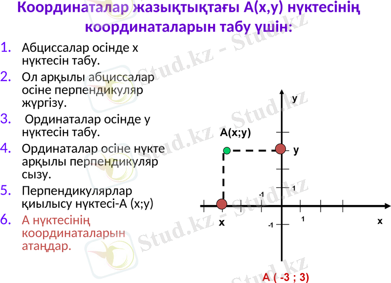 Slide 27