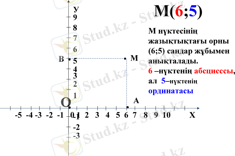 Slide 28