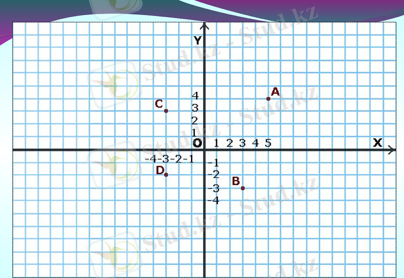 Slide 29