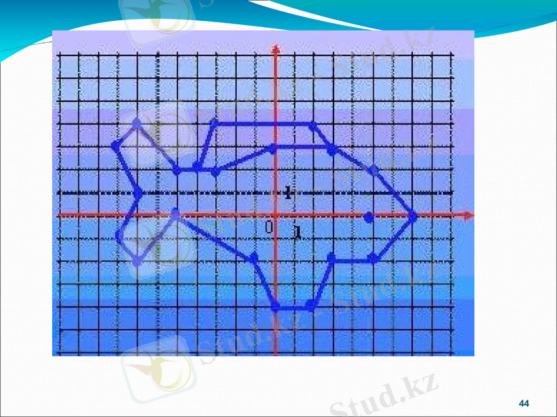 Slide 44