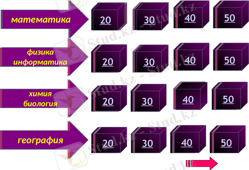 Slide 7