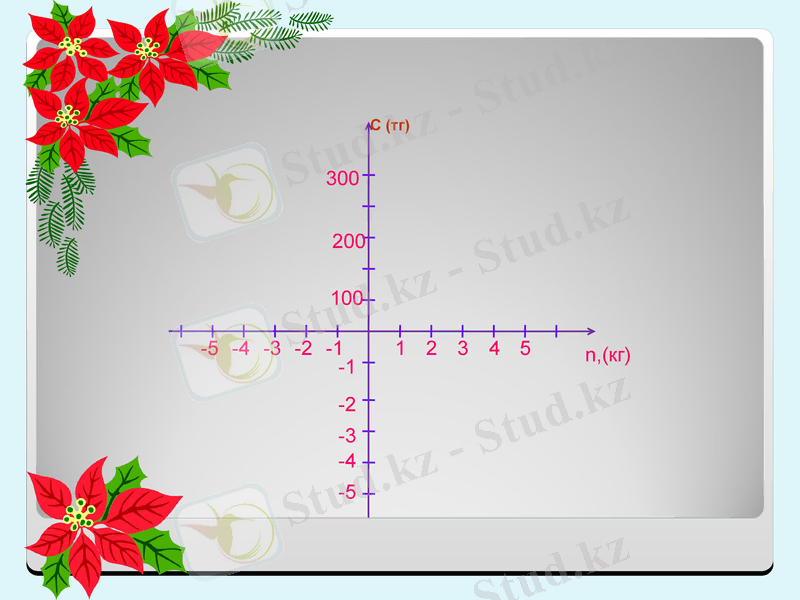 Slide 7