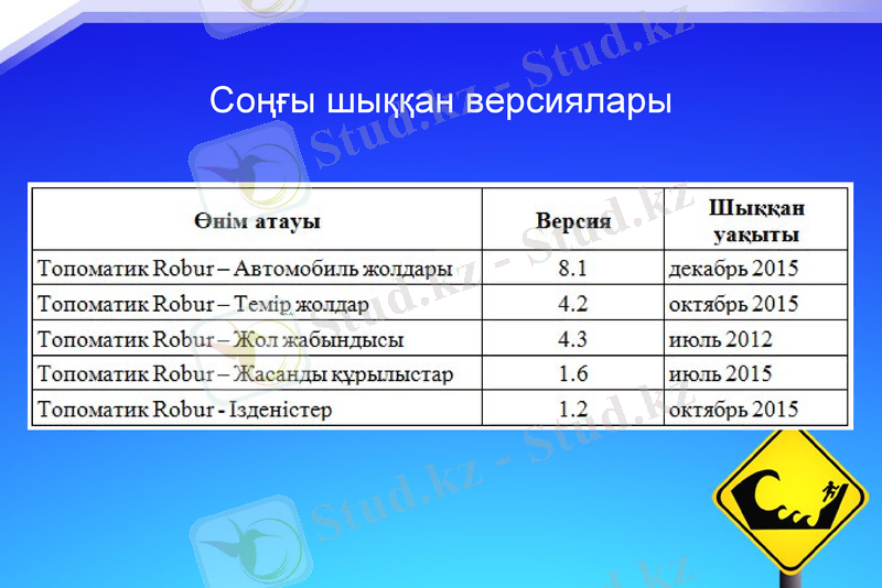 Slide 16