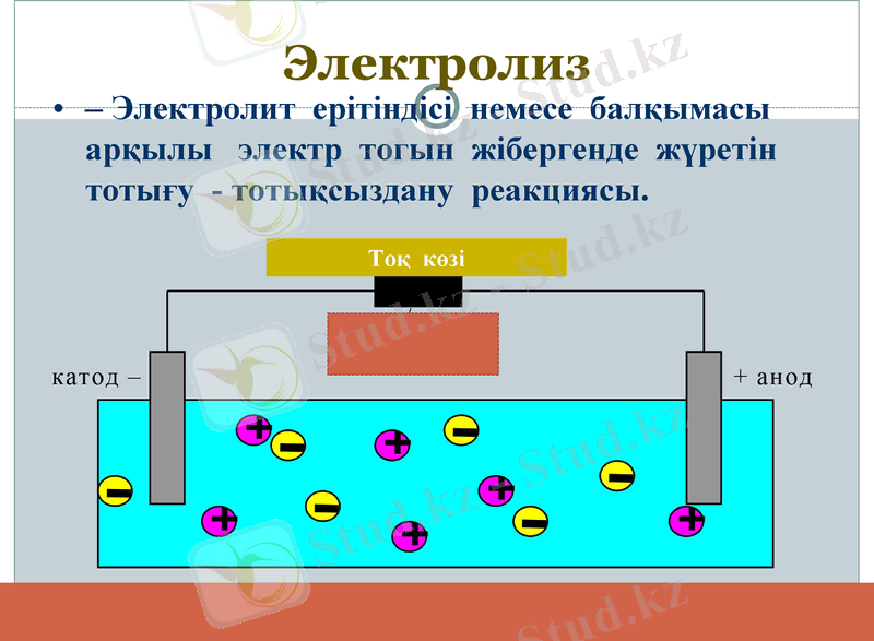 Slide 14