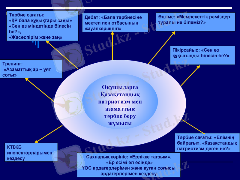 Slide 16