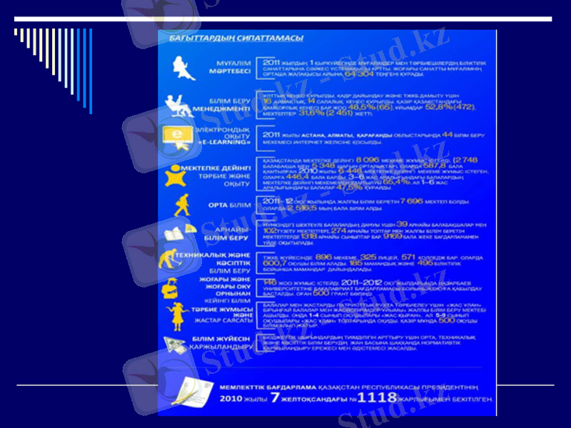 Slide 5