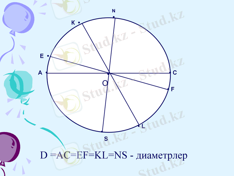 Slide 14