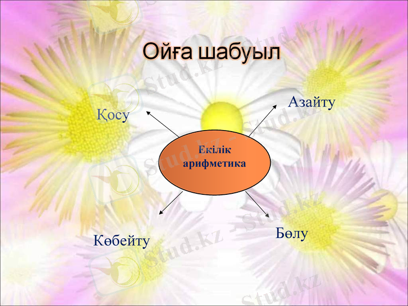 Slide 7