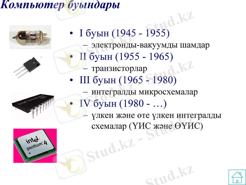 Slide 21