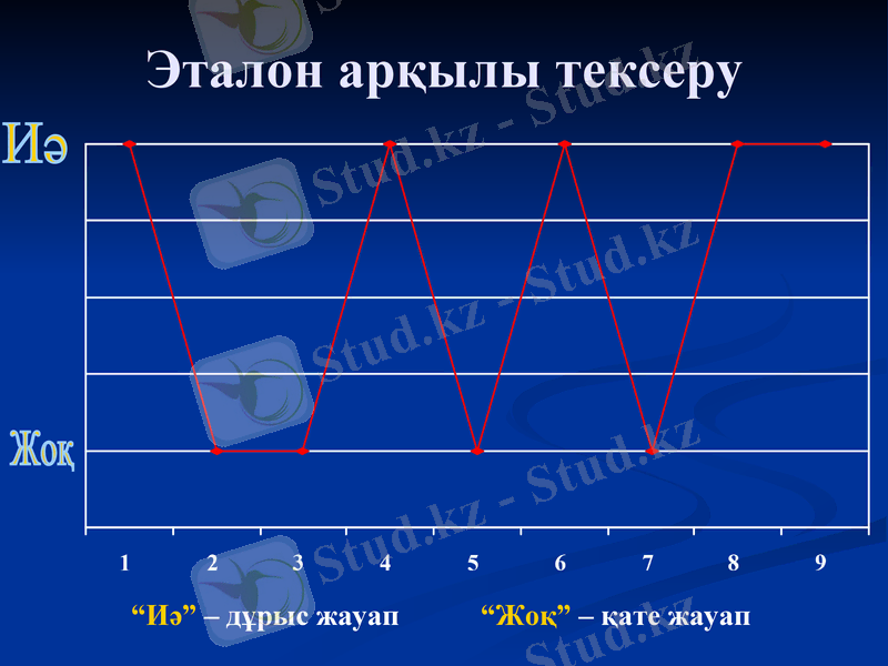 Slide 12