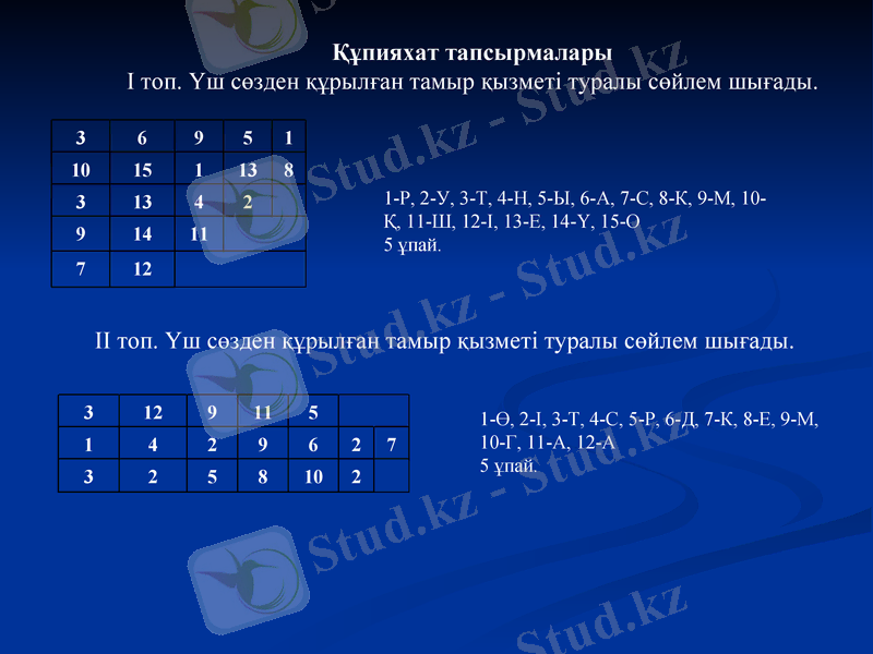 Slide 30