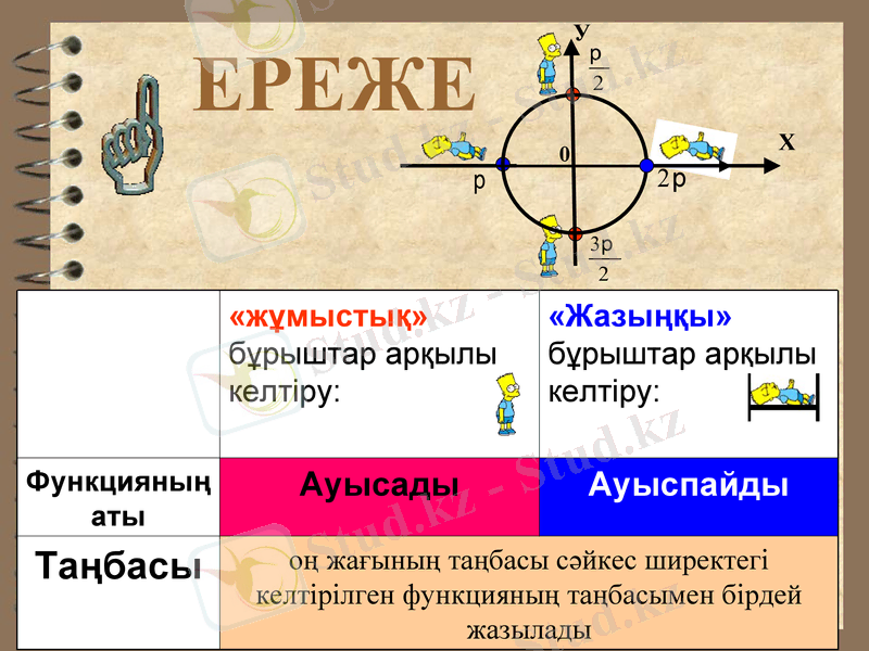 Slide 6