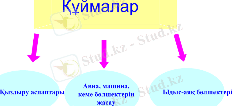 Slide 12