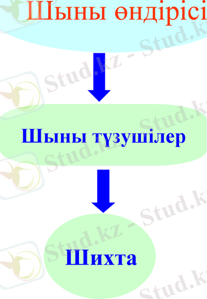 Slide 20