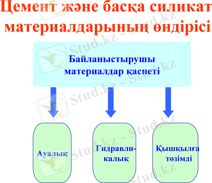 Slide 21