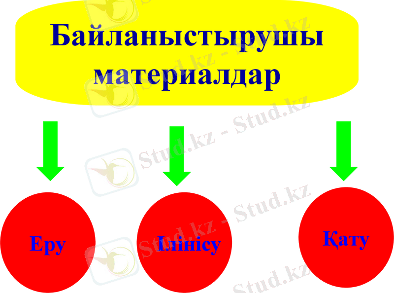 Slide 22