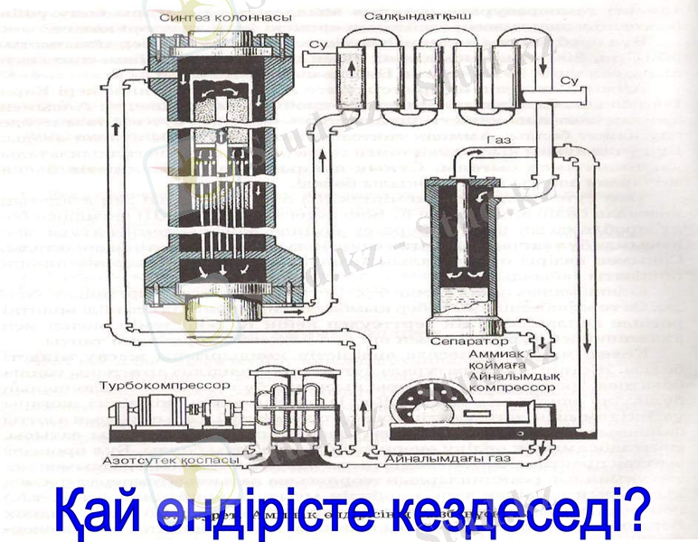 Slide 23