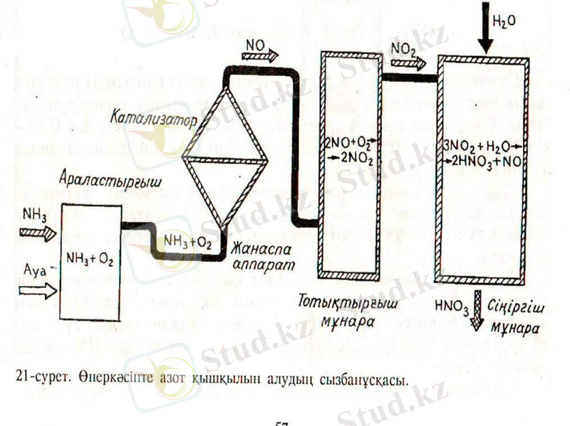Slide 25