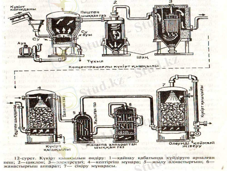 Slide 28