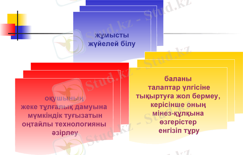 Slide 10