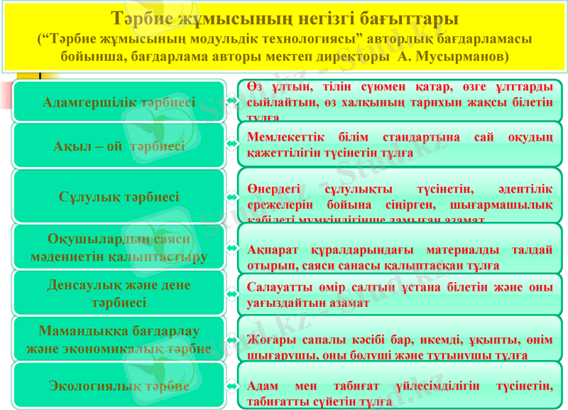 Slide 26