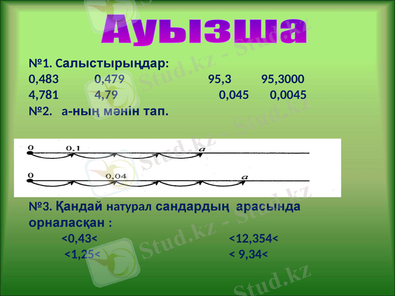 Slide 4