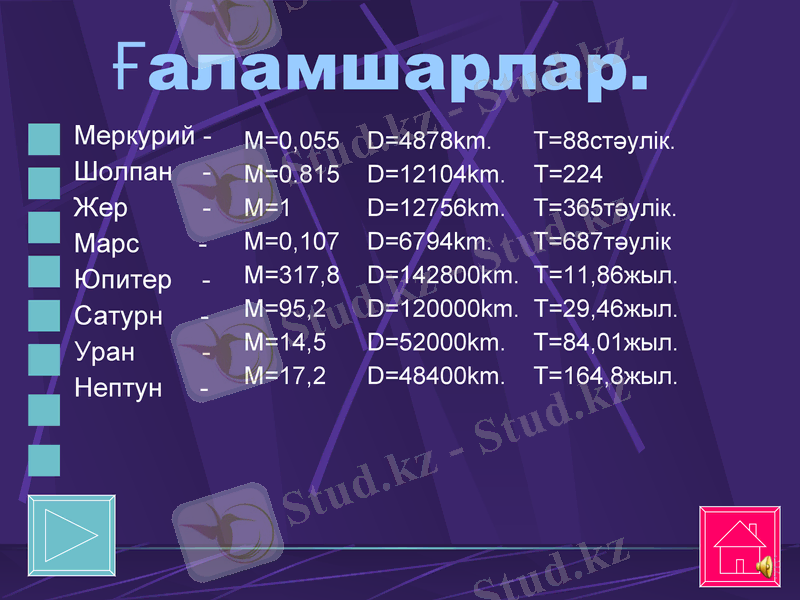 Slide 11