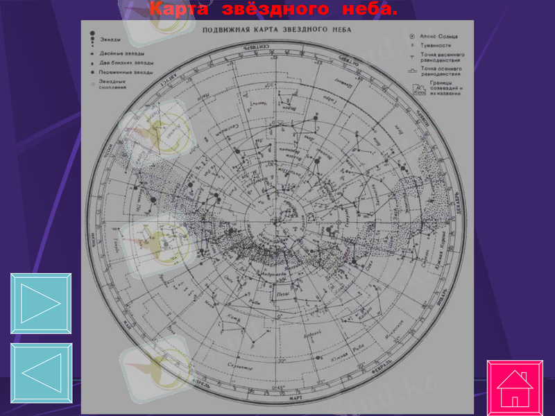 Slide 25