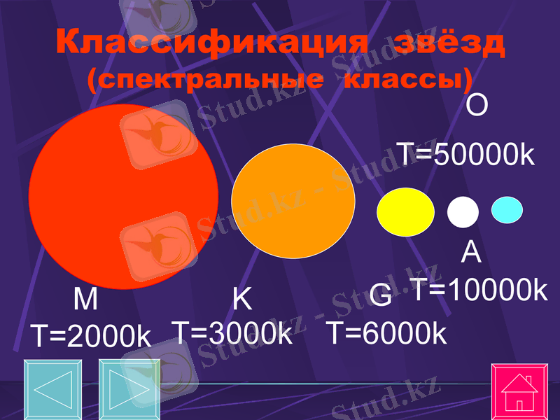 Slide 26