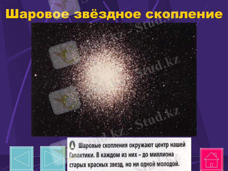 Slide 32