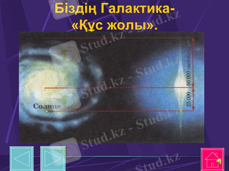 Slide 45
