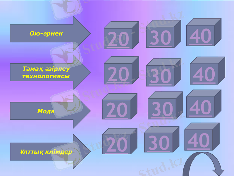 Slide 34