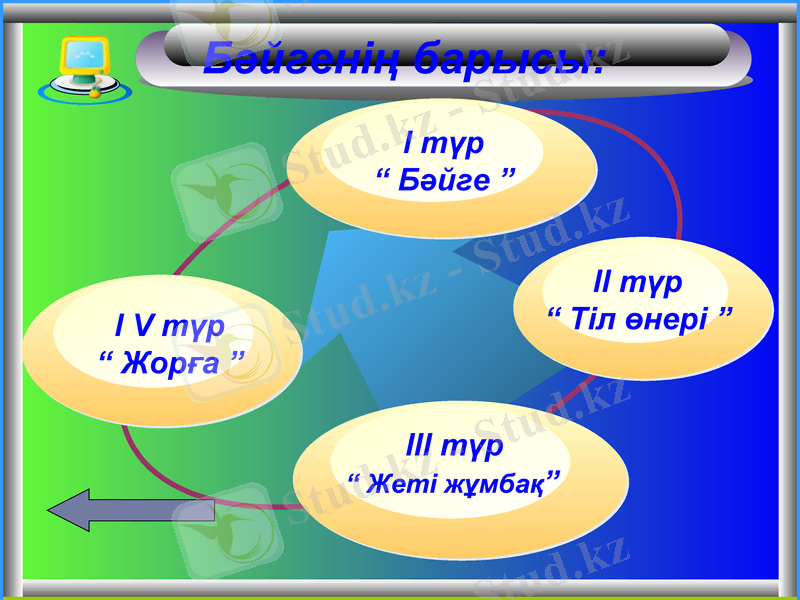 Slide 5