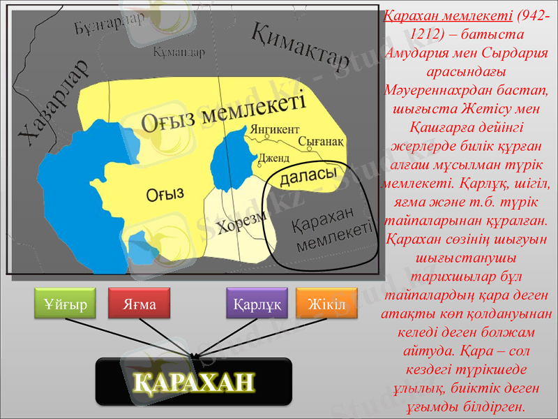 Slide 32